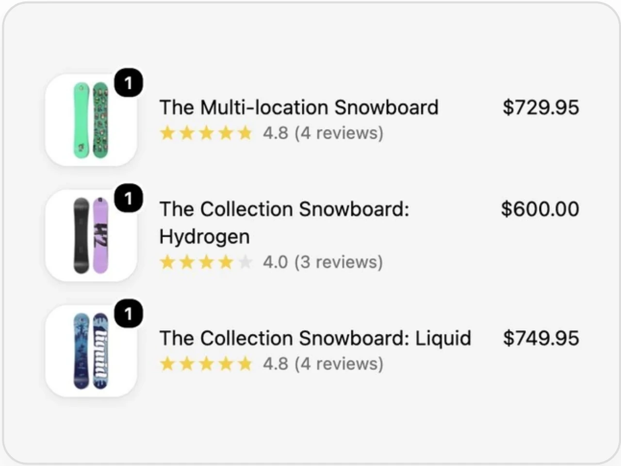 Star ratings under each item in checkout