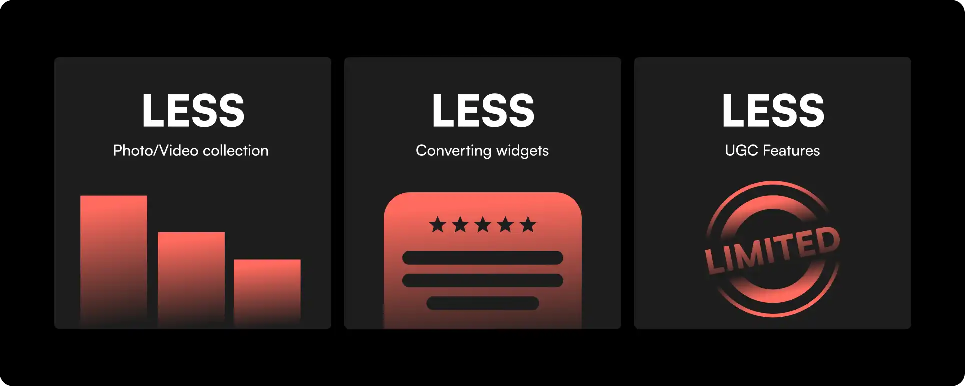 Scents N Stories' challenges with their legacy reviews tool, including low photo/video collection rates, limited converting widgets, and restricted user-generated content (UGC) features, which hindered their ability to gather rich feedback and drive sales